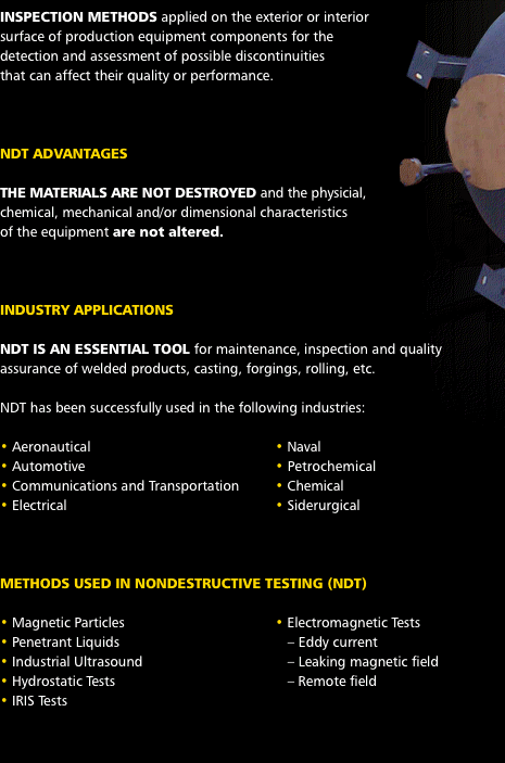 INSPECTION METHODS applied on the